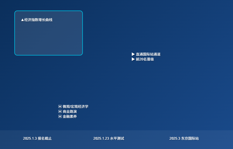 EAC亚洲经济学竞赛2025最新动态与参赛指南
