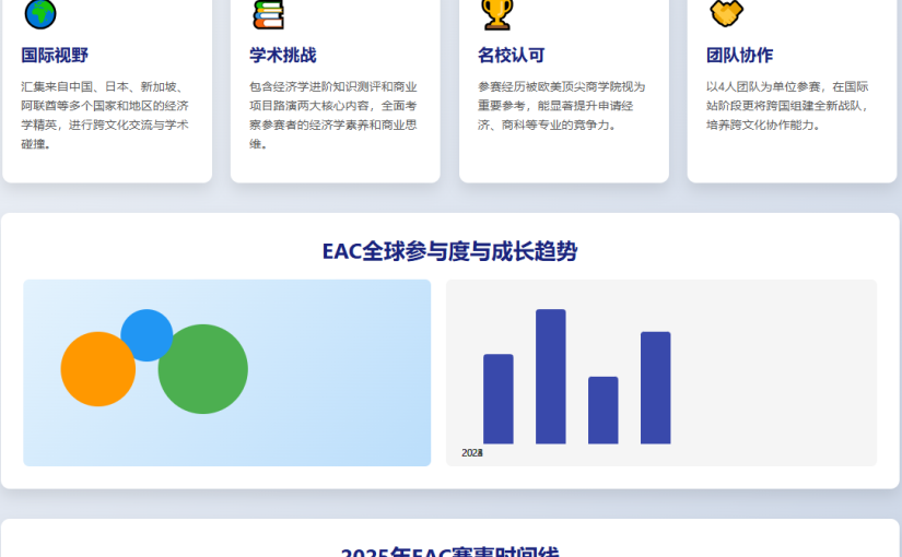 EAC亚洲经济学竞赛2025年首次落地中国内地！报名启动！
